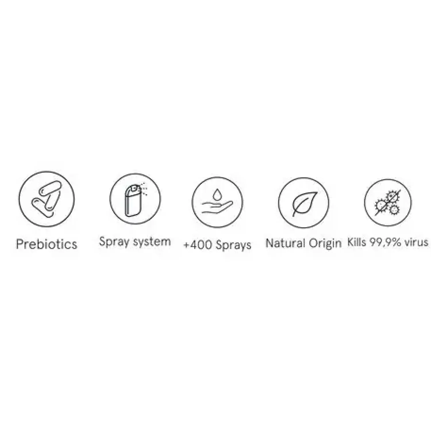 - Håndsprit - Wood Night - 30 ml*Haan Discount