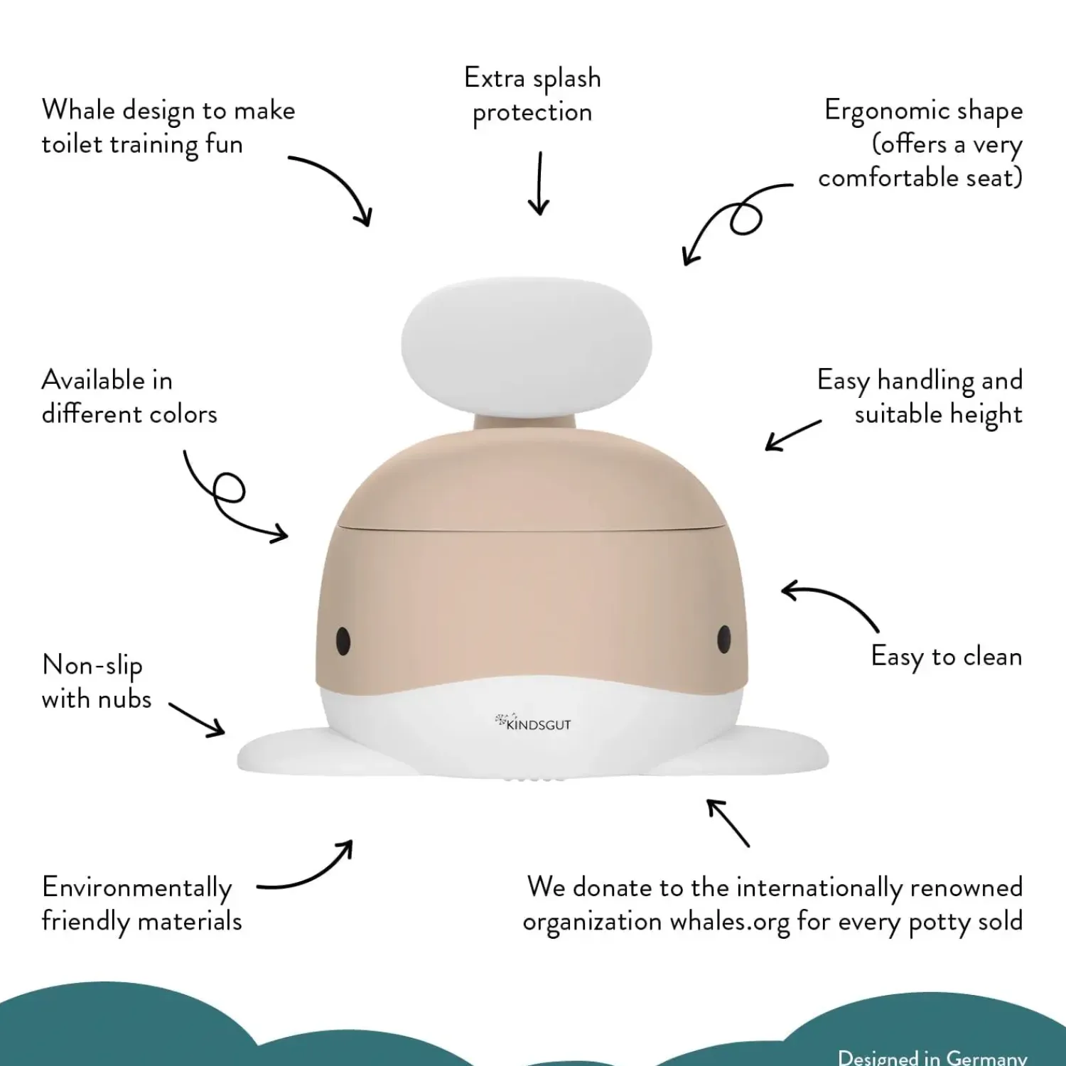 - Potty Training Toilet - Hval - Sand^Kindsgut Online