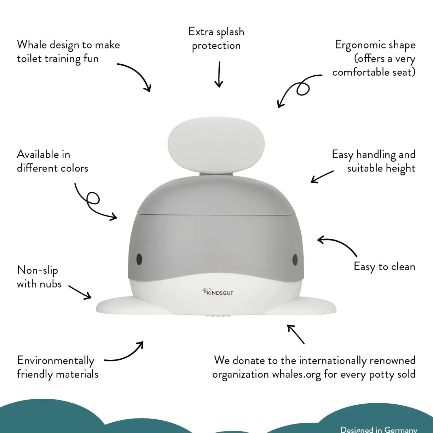 - Potty Training Toilet - Hval - Mørk grå*Kindsgut Hot