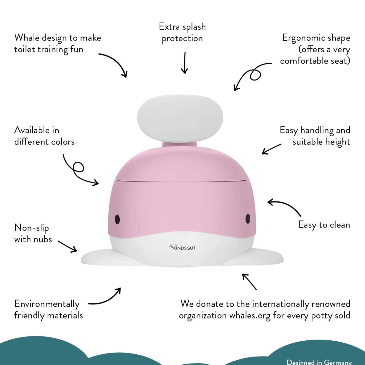 - Potty Training Toilet - Hval - Pink*Kindsgut Hot