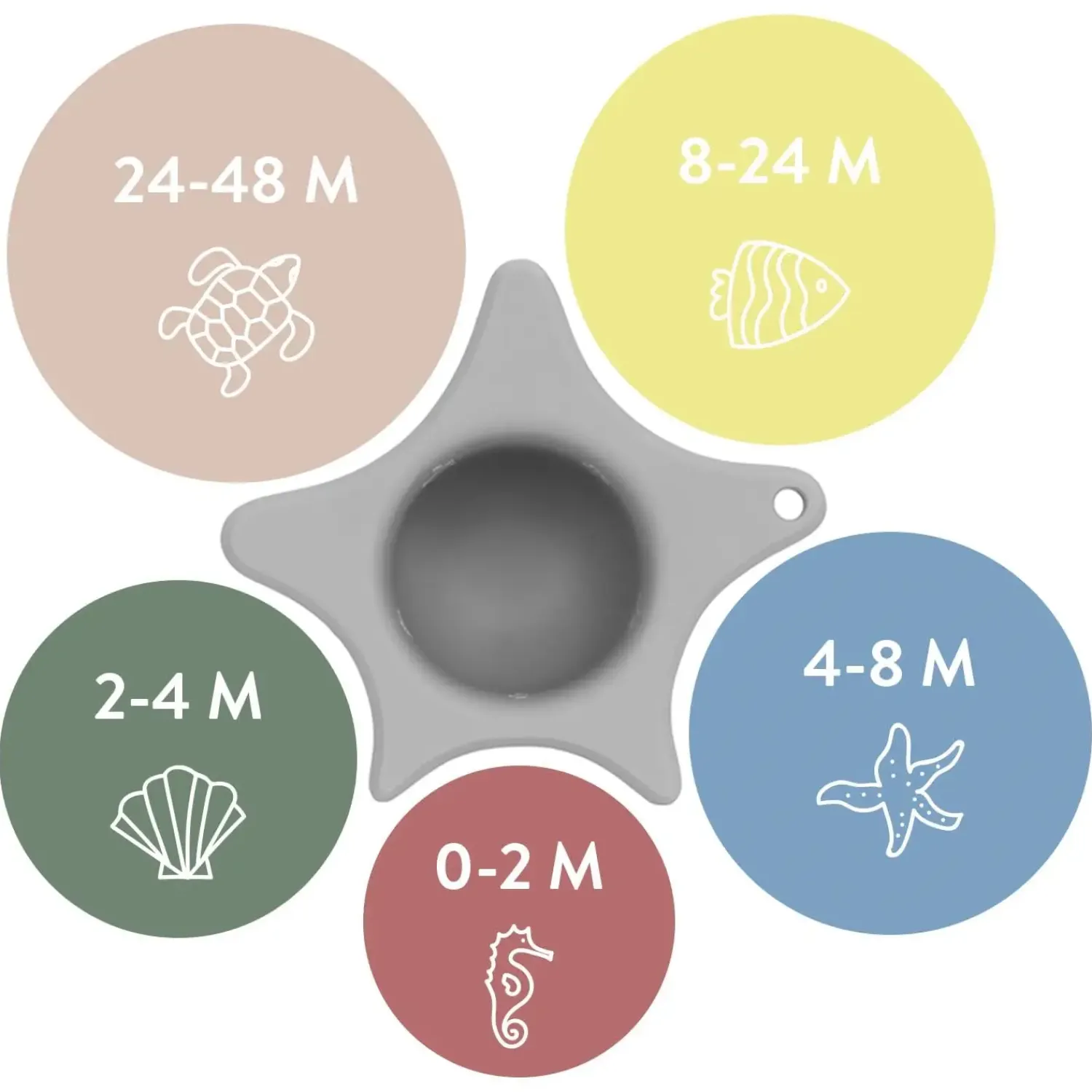 - Shower Aid - Søstjerne - Lys grå^Kindsgut Sale