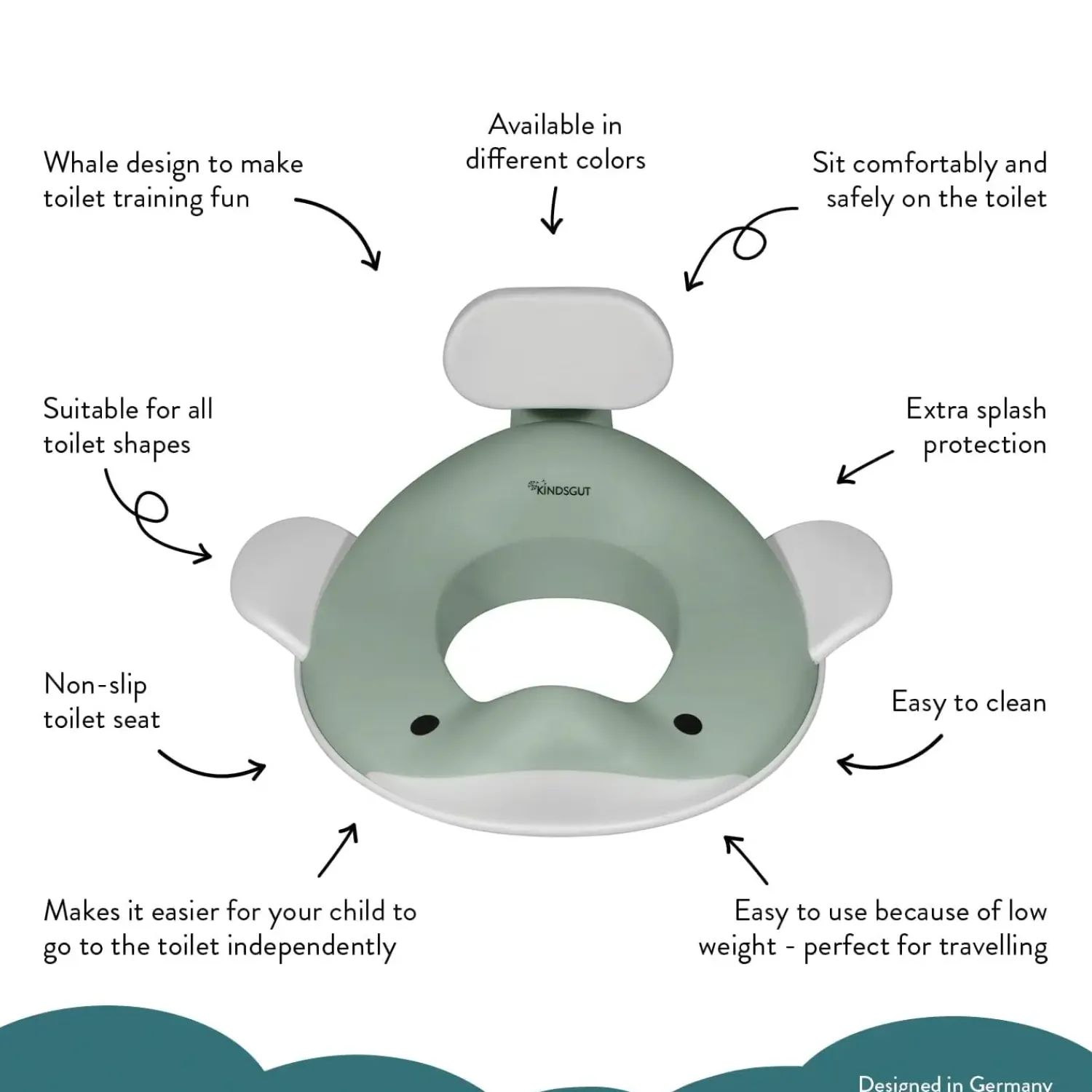 - Toiletsæde til børn - Hval - Pistachio^Kindsgut Clearance