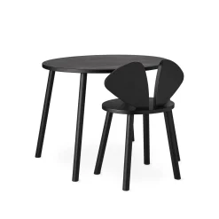 - Mouse Chair School - Sort^Nofred Discount