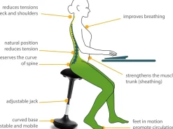 - MOOVE TABURET - SORT/STÅL*Unilux Hot